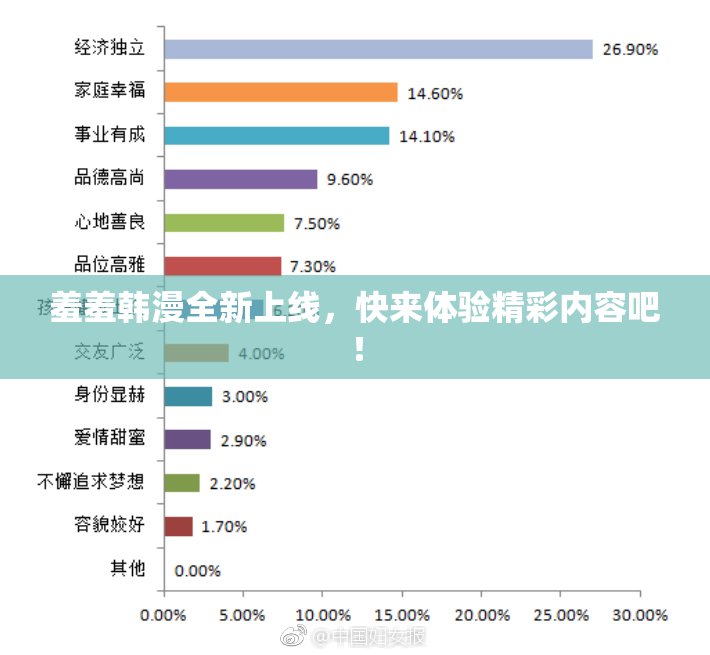 羞羞韩漫全新上线，快来体验精彩内容吧！