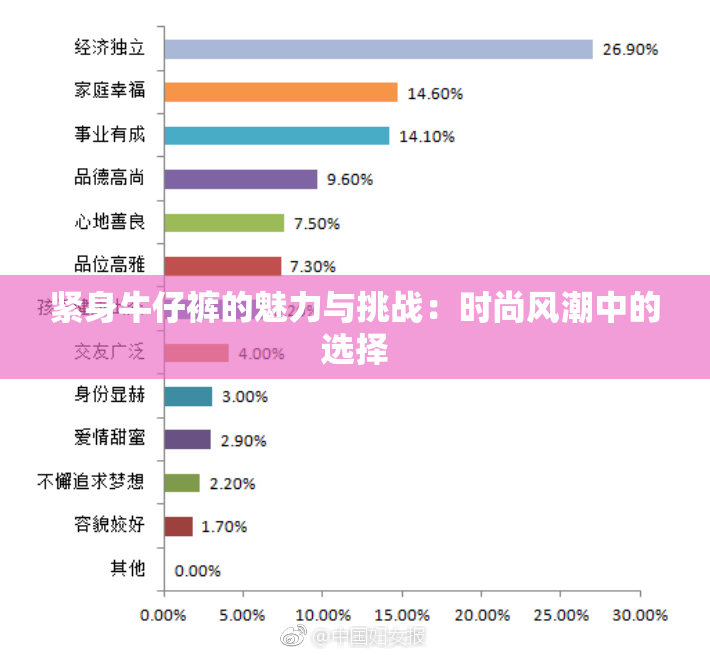 紧身牛仔裤的魅力与挑战：时尚风潮中的选择