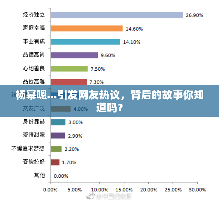 杨幂嗯...引发网友热议，背后的故事你知道吗？