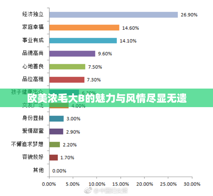 欧美浓毛大B的魅力与风情尽显无遗
