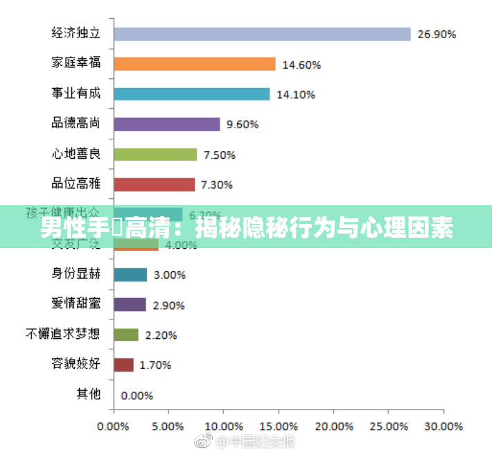 男性手婬高清：揭秘隐秘行为与心理因素