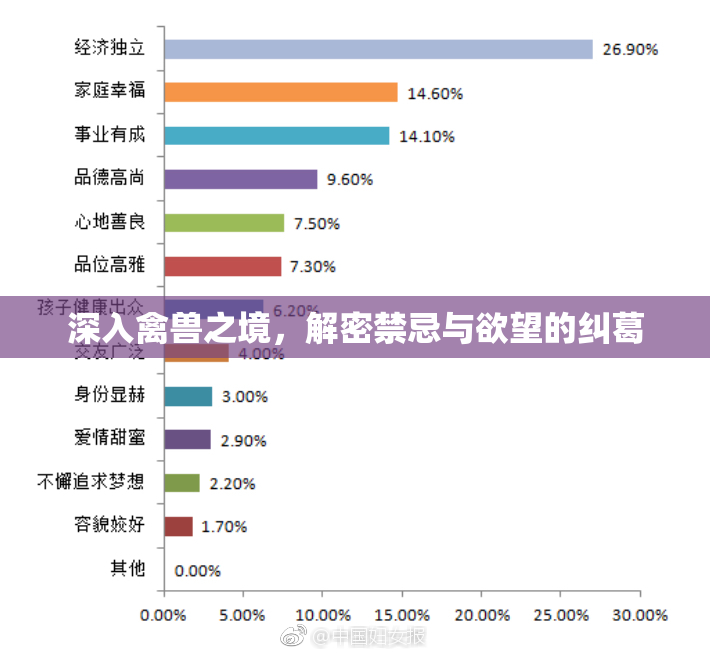 深入禽兽之境，解密禁忌与欲望的纠葛
