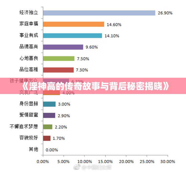 《淫神高的传奇故事与背后秘密揭晓》