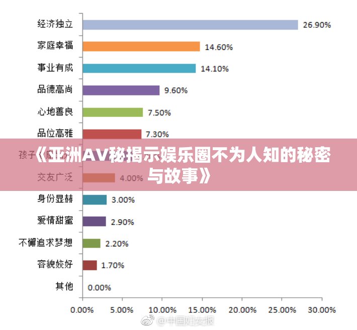 《亚洲AV秘揭示娱乐圈不为人知的秘密与故事》
