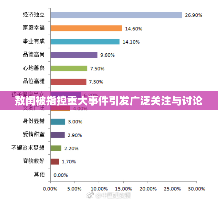 敖闰被指控重大事件引发广泛关注与讨论