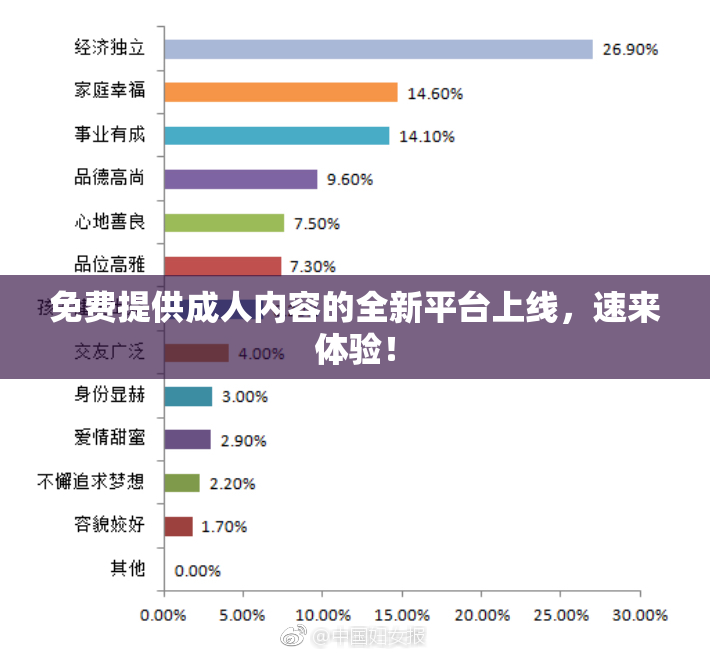免费提供成人内容的全新平台上线，速来体验！