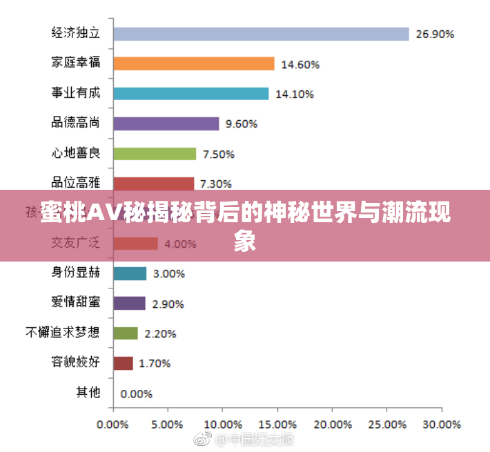 蜜桃AV秘揭秘背后的神秘世界与潮流现象