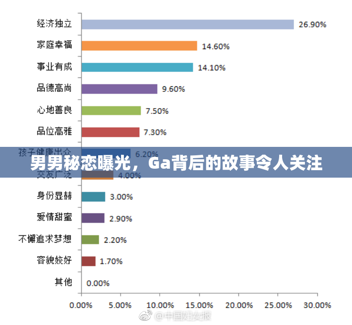 男男秘恋曝光，Ga背后的故事令人关注