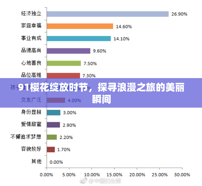 91樱花绽放时节，探寻浪漫之旅的美丽瞬间
