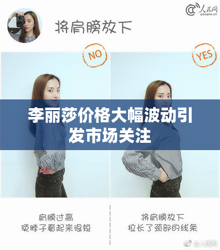 李丽莎价格大幅波动引发市场关注