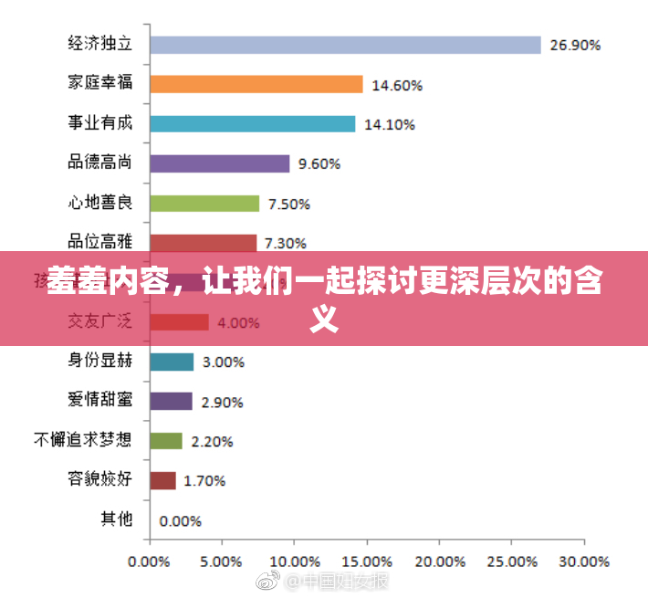 羞羞内容，让我们一起探讨更深层次的含义