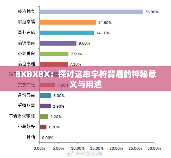BXBXBX：探讨这串字符背后的神秘意义与用途