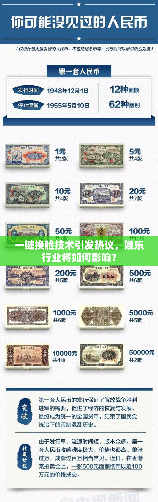 一键换脸技术引发热议，娱乐行业将如何影响？