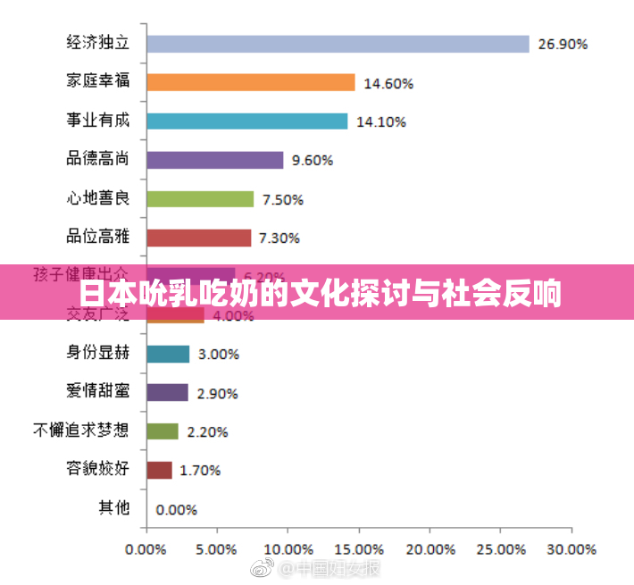 日本吮乳吃奶的文化探讨与社会反响