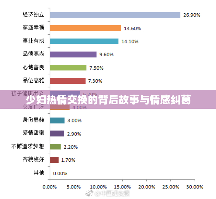 少妇热情交换的背后故事与情感纠葛