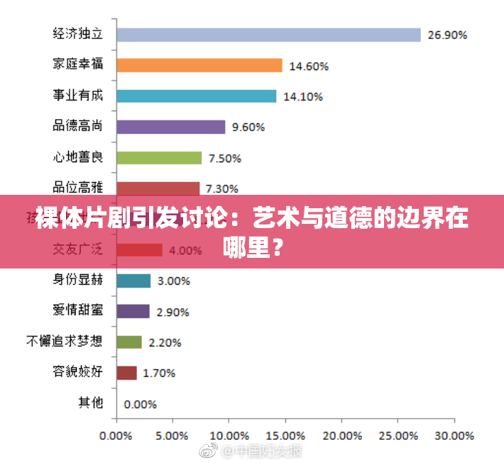 裸体片剧引发讨论：艺术与道德的边界在哪里？