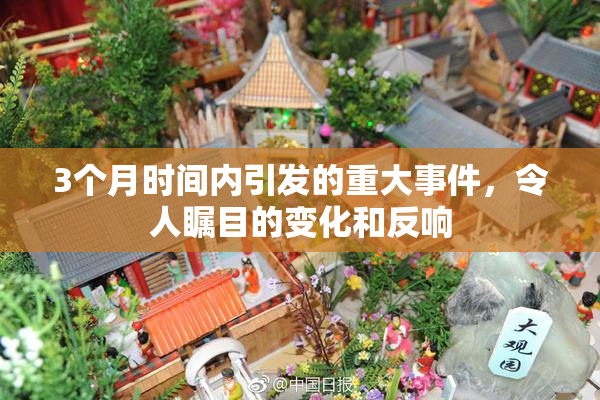 3个月时间内引发的重大事件，令人瞩目的变化和反响
