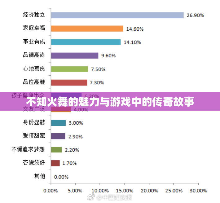不知火舞的魅力与游戏中的传奇故事