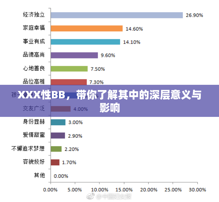 XXX性BB，带你了解其中的深层意义与影响