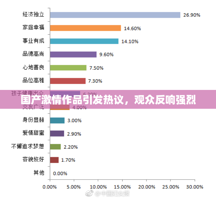 国产激情作品引发热议，观众反响强烈