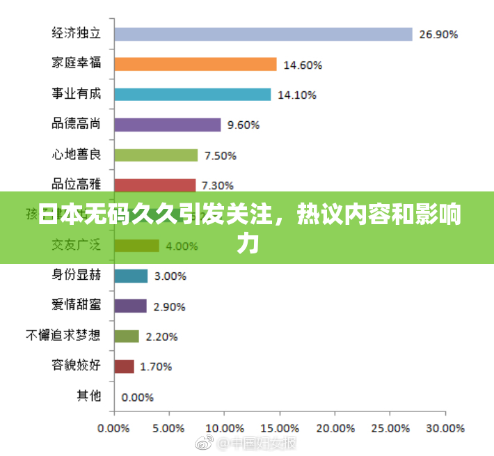 日本无码久久引发关注，热议内容和影响力