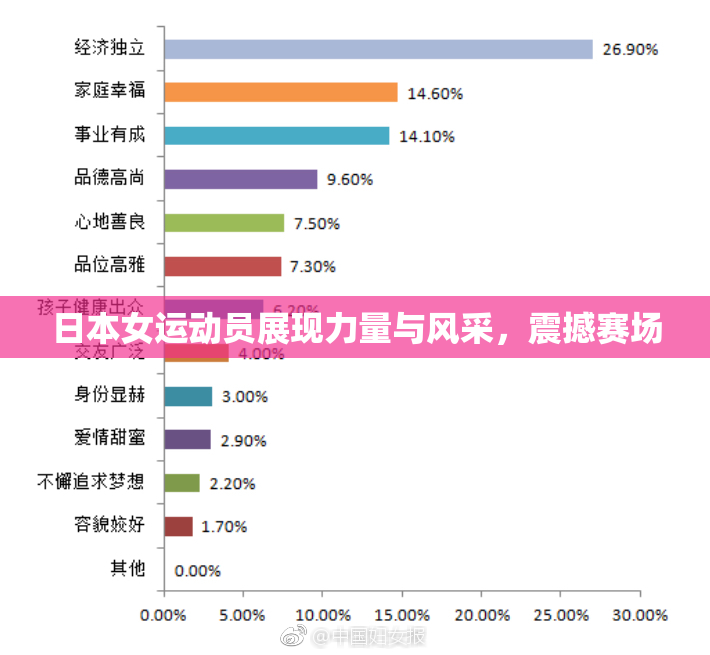 日本女运动员展现力量与风采，震撼赛场