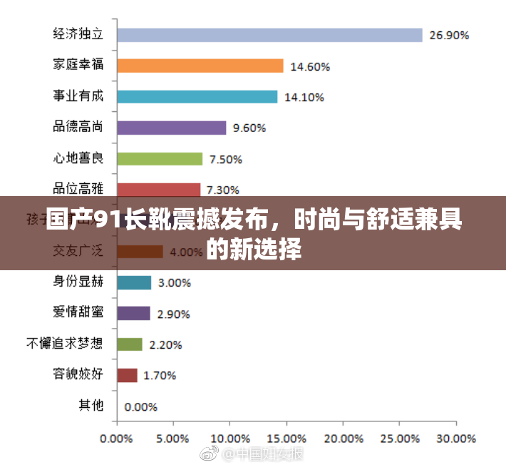 国产91长靴震撼发布，时尚与舒适兼具的新选择