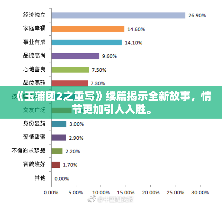 《玉蒲团2之重写》续篇揭示全新故事，情节更加引人入胜。