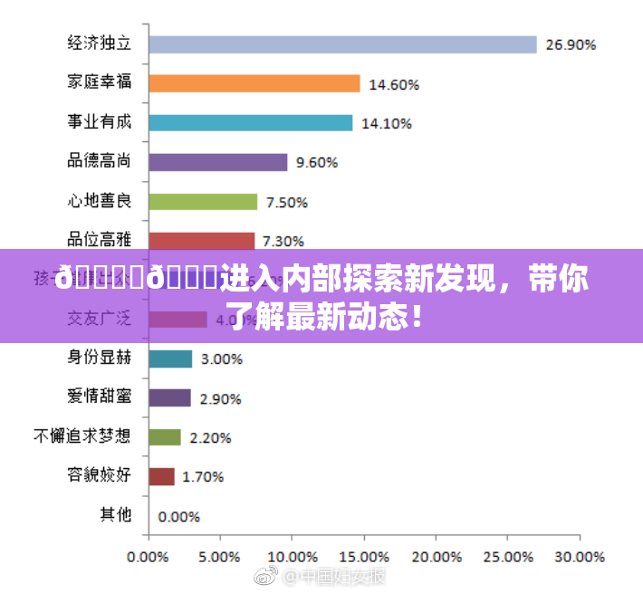 🔞‌🍌进入内部探索新发现，带你了解最新动态！