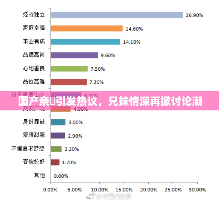 国产亲妺引发热议，兄妹情深再掀讨论潮