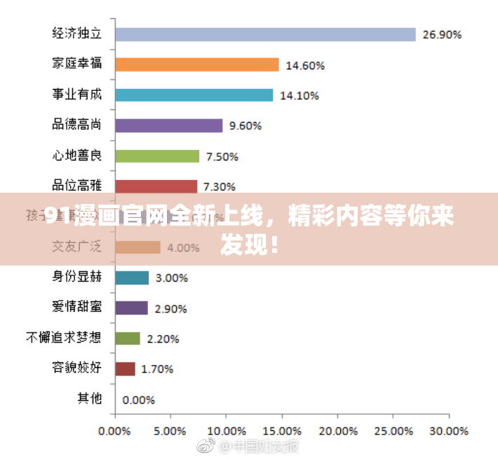 91漫画官网全新上线，精彩内容等你来发现！