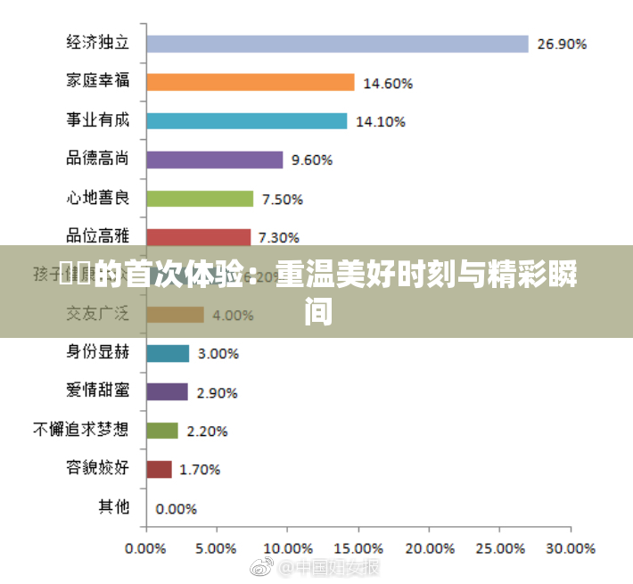 妺妺的首次体验：重温美好时刻与精彩瞬间