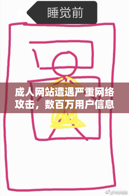 成人网站遭遇严重网络攻击，数百万用户信息泄露！