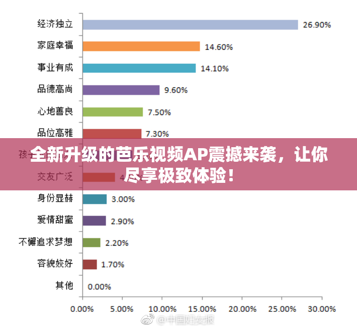 全新升级的芭乐视频AP震撼来袭，让你尽享极致体验！