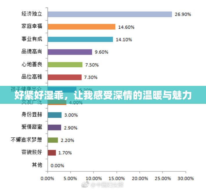 好紧好湿乖，让我感受深情的温暖与魅力