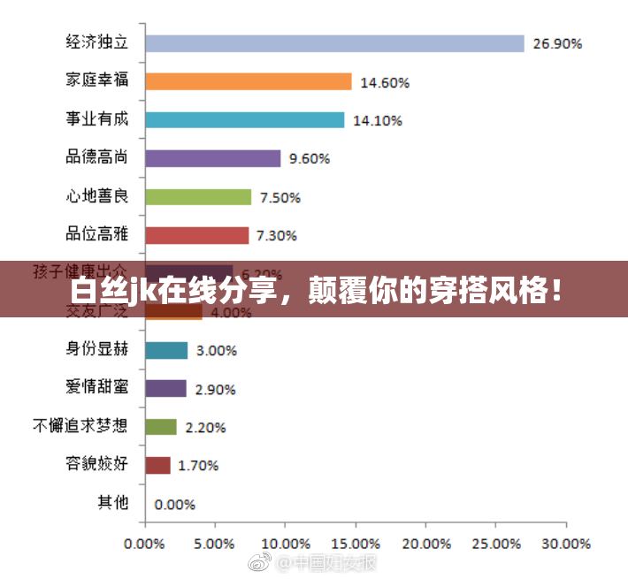 白丝jk在线分享，颠覆你的穿搭风格！
