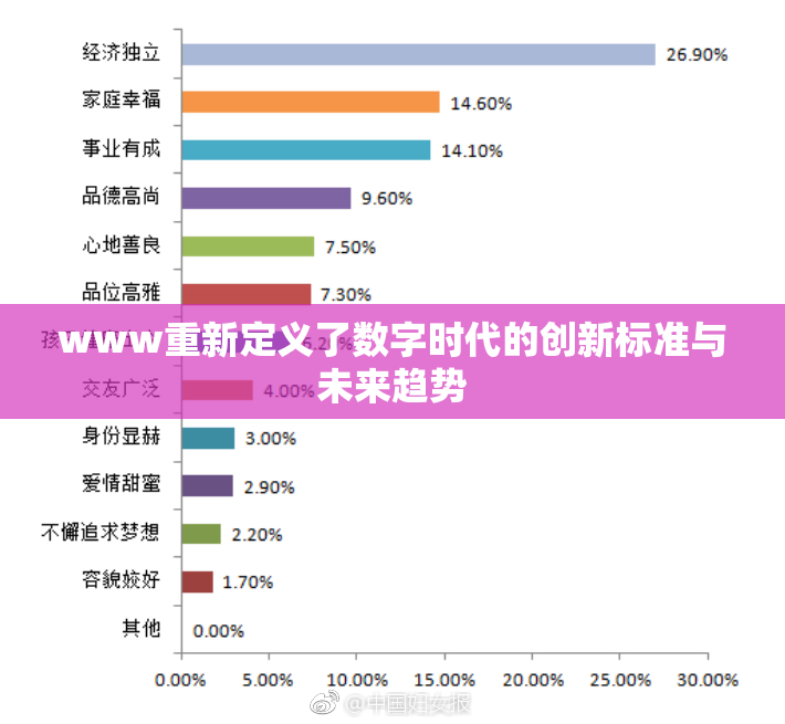 www重新定义了数字时代的创新标准与未来趋势