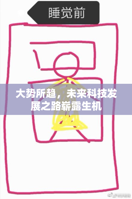 大势所趋，未来科技发展之路崭露生机