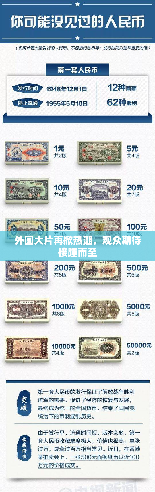 外国大片再掀热潮，观众期待接踵而至