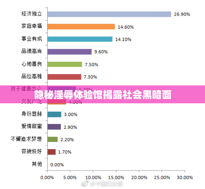 隐秘淫辱体验馆揭露社会黑暗面