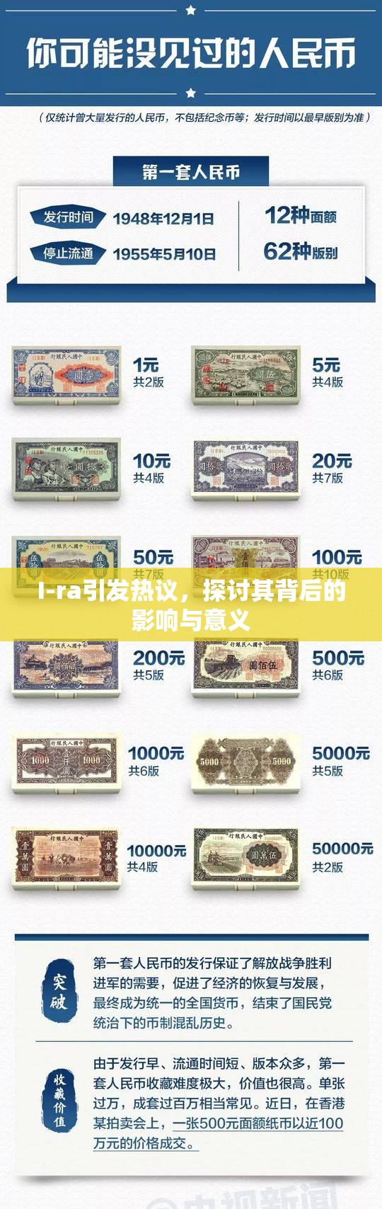 I-ra引发热议，探讨其背后的影响与意义