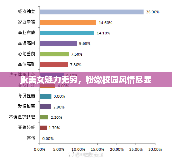 jk美女魅力无穷，粉嫩校园风情尽显