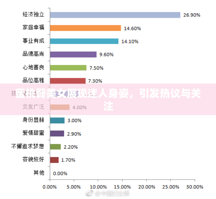 蜜桃臀美女展现迷人身姿，引发热议与关注