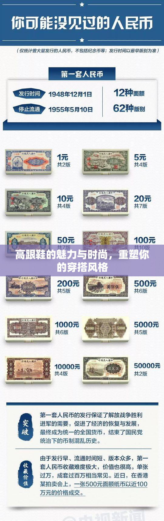 高跟鞋的魅力与时尚，重塑你的穿搭风格