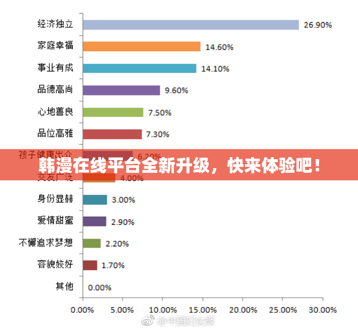 韩漫在线平台全新升级，快来体验吧！