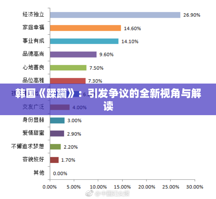韩国《蹂躏》：引发争议的全新视角与解读