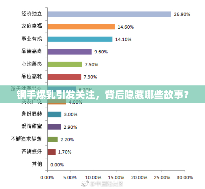 钢手爆乳引发关注，背后隐藏哪些故事？