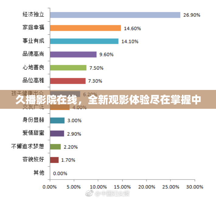 久播影院在线，全新观影体验尽在掌握中