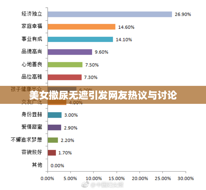 美女撒尿无遮引发网友热议与讨论
