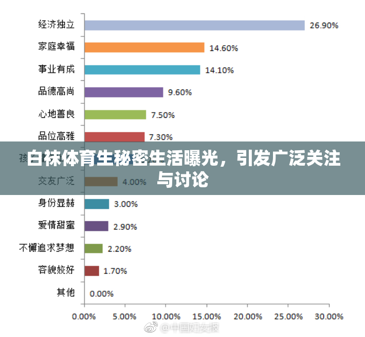 白袜体育生秘密生活曝光，引发广泛关注与讨论